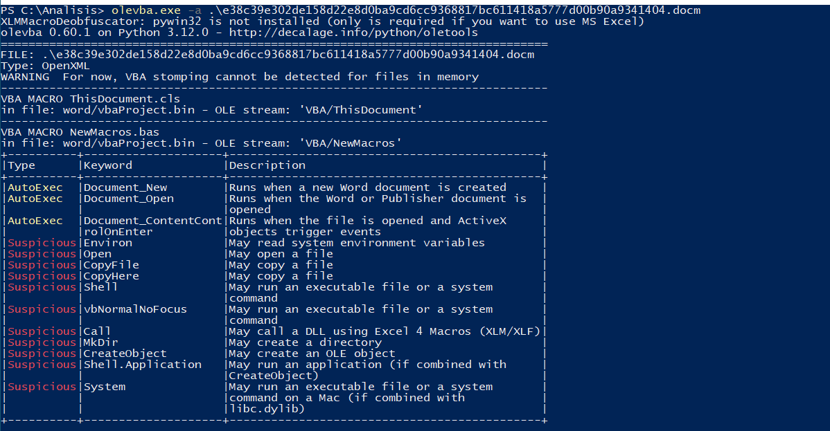 OleVBA analysis alt text